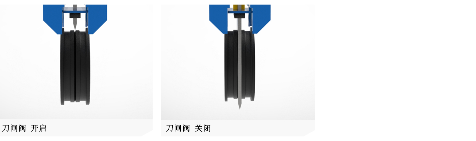 刀闸阀开启关闭 - 中文.jpg